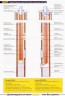 Комплект дымохода HART  d=160 мм высотой 5 м